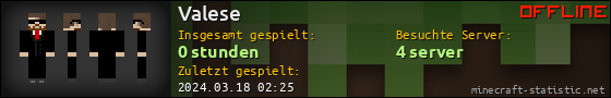 Benutzerleisten 560x90 für Valese