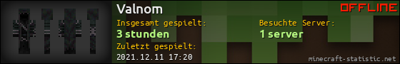 Benutzerleisten 560x90 für Valnom