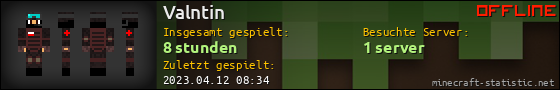 Benutzerleisten 560x90 für Valntin