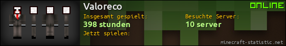 Benutzerleisten 560x90 für Valoreco