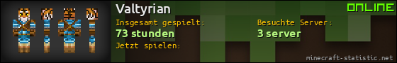 Benutzerleisten 560x90 für Valtyrian