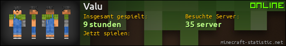 Benutzerleisten 560x90 für Valu