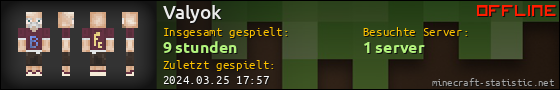 Benutzerleisten 560x90 für Valyok