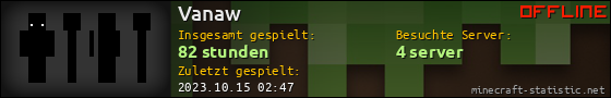 Benutzerleisten 560x90 für Vanaw