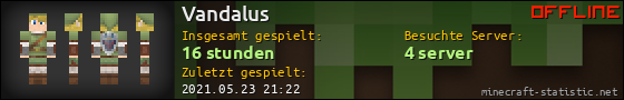 Benutzerleisten 560x90 für Vandalus