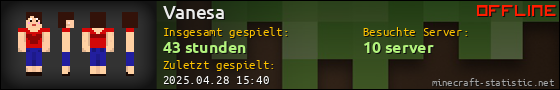 Benutzerleisten 560x90 für Vanesa
