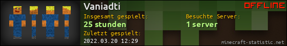 Benutzerleisten 560x90 für Vaniadti