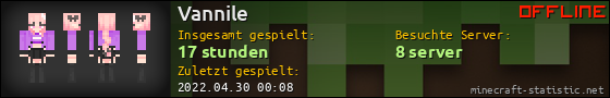 Benutzerleisten 560x90 für Vannile