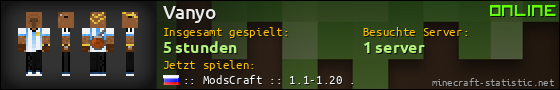 Benutzerleisten 560x90 für Vanyo