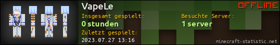 Benutzerleisten 560x90 für VapeLe