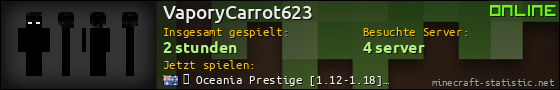 Benutzerleisten 560x90 für VaporyCarrot623