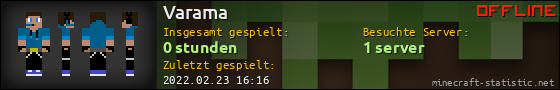 Benutzerleisten 560x90 für Varama