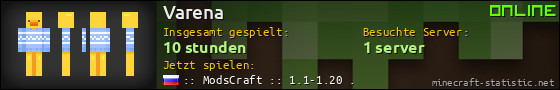 Benutzerleisten 560x90 für Varena