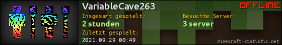 Benutzerleisten 560x90 für VariableCave263