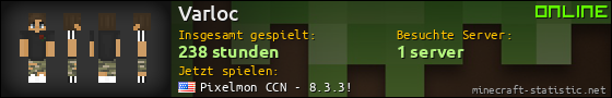 Benutzerleisten 560x90 für Varloc