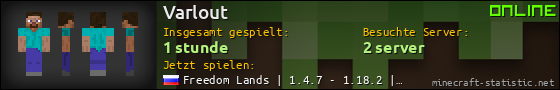 Benutzerleisten 560x90 für Varlout