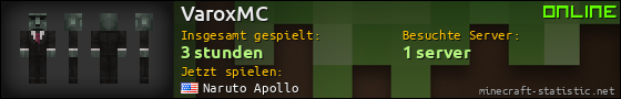 Benutzerleisten 560x90 für VaroxMC