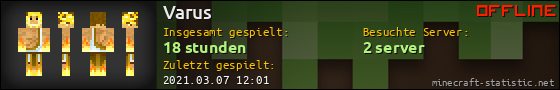 Benutzerleisten 560x90 für Varus