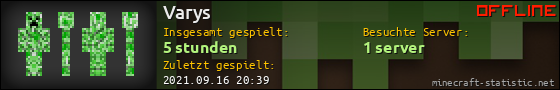 Benutzerleisten 560x90 für Varys