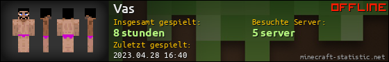 Benutzerleisten 560x90 für Vas