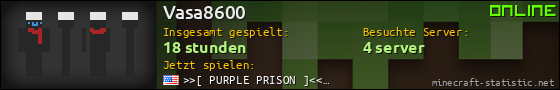 Benutzerleisten 560x90 für Vasa8600