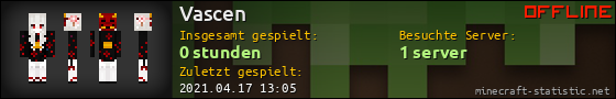 Benutzerleisten 560x90 für Vascen