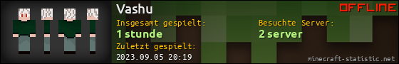 Benutzerleisten 560x90 für Vashu