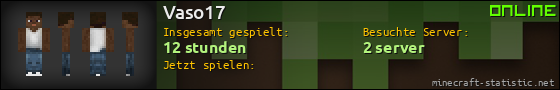 Benutzerleisten 560x90 für Vaso17