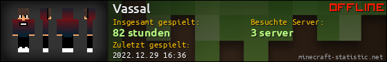 Benutzerleisten 560x90 für Vassal