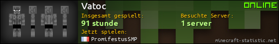 Benutzerleisten 560x90 für Vatoc