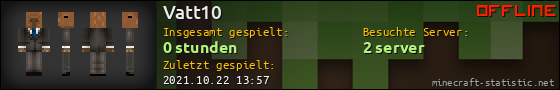 Benutzerleisten 560x90 für Vatt10