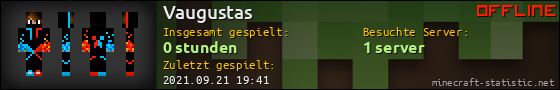 Benutzerleisten 560x90 für Vaugustas