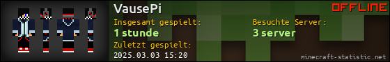 Benutzerleisten 560x90 für VausePi