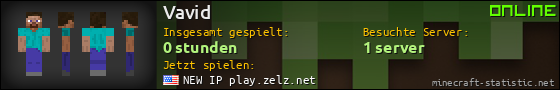 Benutzerleisten 560x90 für Vavid