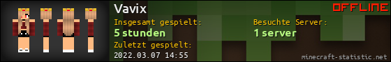 Benutzerleisten 560x90 für Vavix