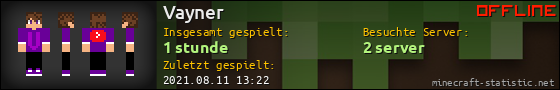 Benutzerleisten 560x90 für Vayner
