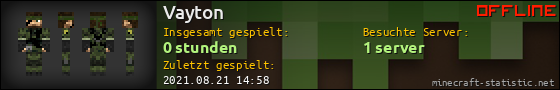 Benutzerleisten 560x90 für Vayton