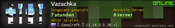 Benutzerleisten 560x90 für Vazachka