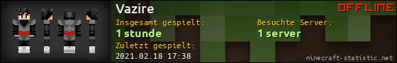 Benutzerleisten 560x90 für Vazire