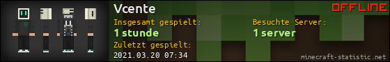 Benutzerleisten 560x90 für Vcente