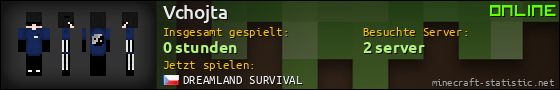 Benutzerleisten 560x90 für Vchojta