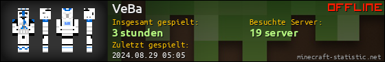 Benutzerleisten 560x90 für VeBa