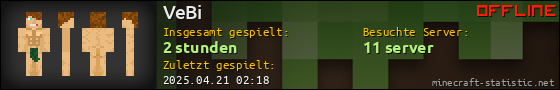 Benutzerleisten 560x90 für VeBi