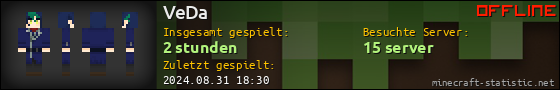 Benutzerleisten 560x90 für VeDa
