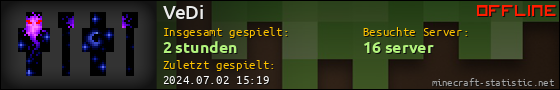 Benutzerleisten 560x90 für VeDi
