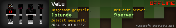 Benutzerleisten 560x90 für VeLu