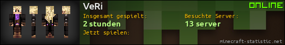 Benutzerleisten 560x90 für VeRi