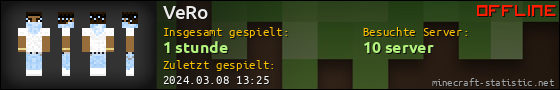 Benutzerleisten 560x90 für VeRo