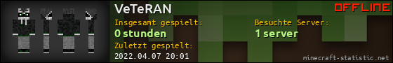 Benutzerleisten 560x90 für VeTeRAN