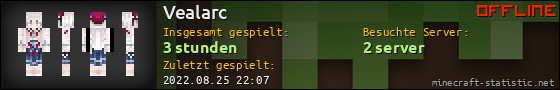 Benutzerleisten 560x90 für Vealarc